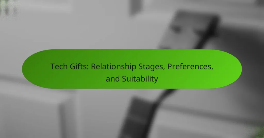 Tech Gifts: Relationship Stages, Preferences, and Suitability